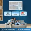Voltas WAC 183 VECTRA PEARL PRISM 1.5-7