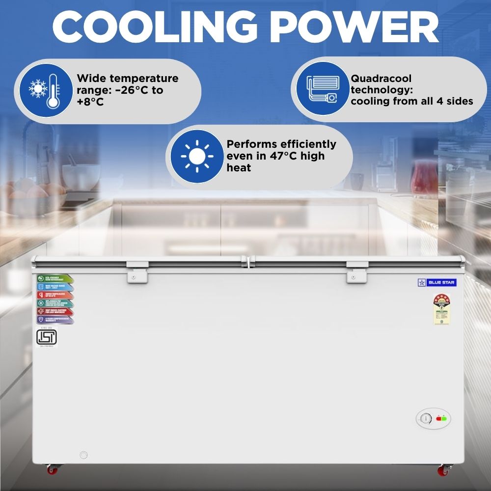 Blue Star Deep Freezer HT4-N575 / CF5-575NEYW Double Door (515
