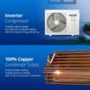 SAC 245V CECTRA PLUS Inverter 5 Star3